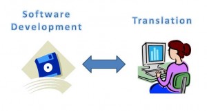 Software Development Translation_1